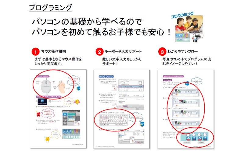 小学生プログラミング教室　新潟県長岡市
