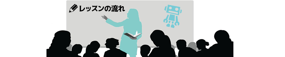 ロボットプログラミング授業の流れ 新潟県長岡市子ども向けロボットプログラミング教室