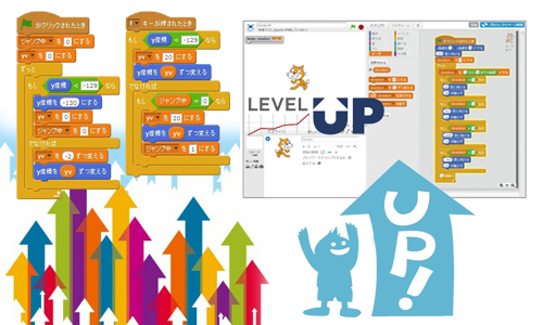 ステップアップ方式のカリキュラム