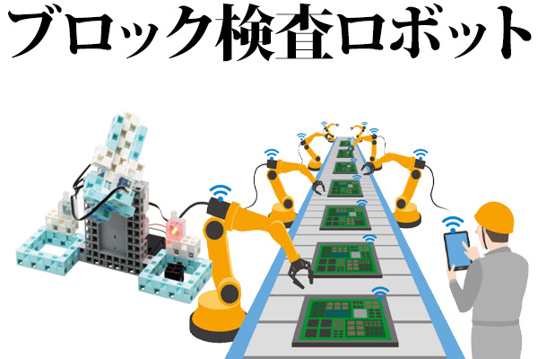 ブロック検査ロボット
