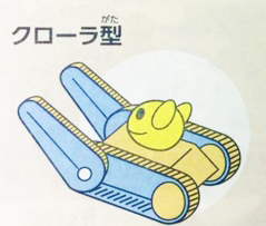 クローラ型