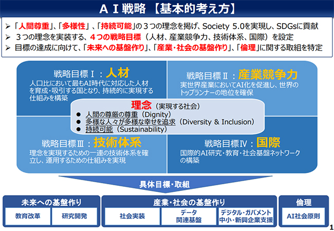 記事のサムネイル