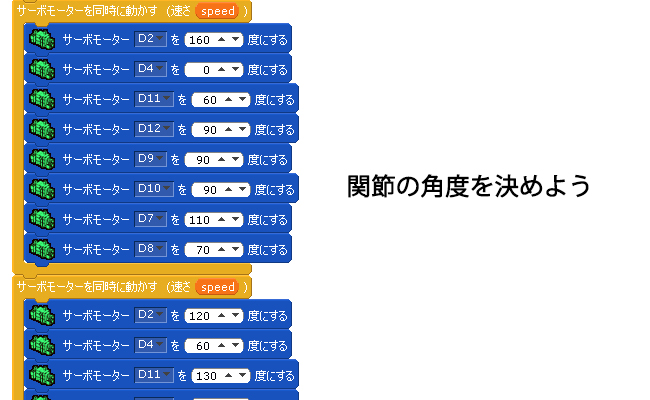 足の動きはモーターの角度で決める