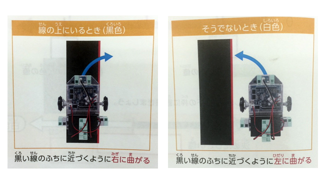 線に沿って走るライントレースカーを作ろう!